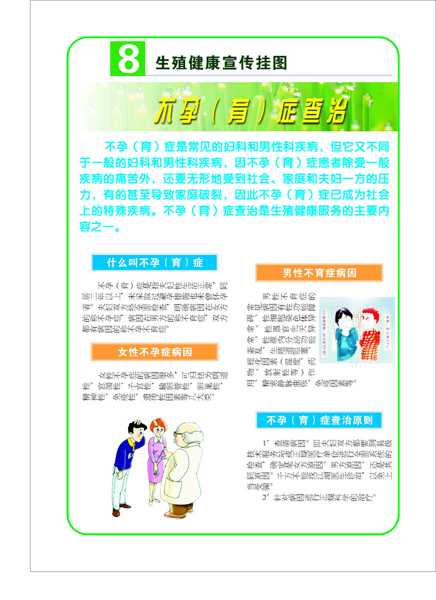 海报印制93素材健康展板160生殖健康宣传挂图