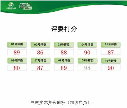 2021 Henan Photo Photo Photo Photo Selection Panel Wireless Equipment System Purchase 13552039298