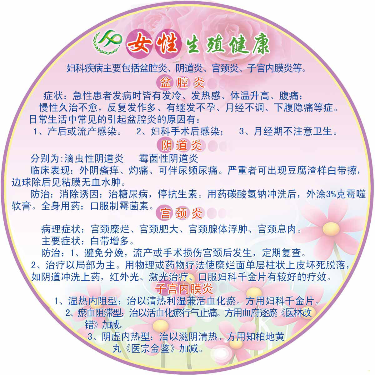 海报印制93素材健康展板253女性生殖健康