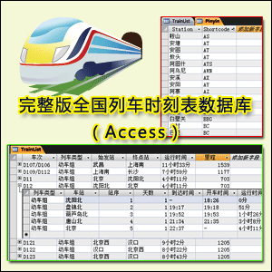 Full version of the national train schedule Full version of the train schedule database(5 codes)
