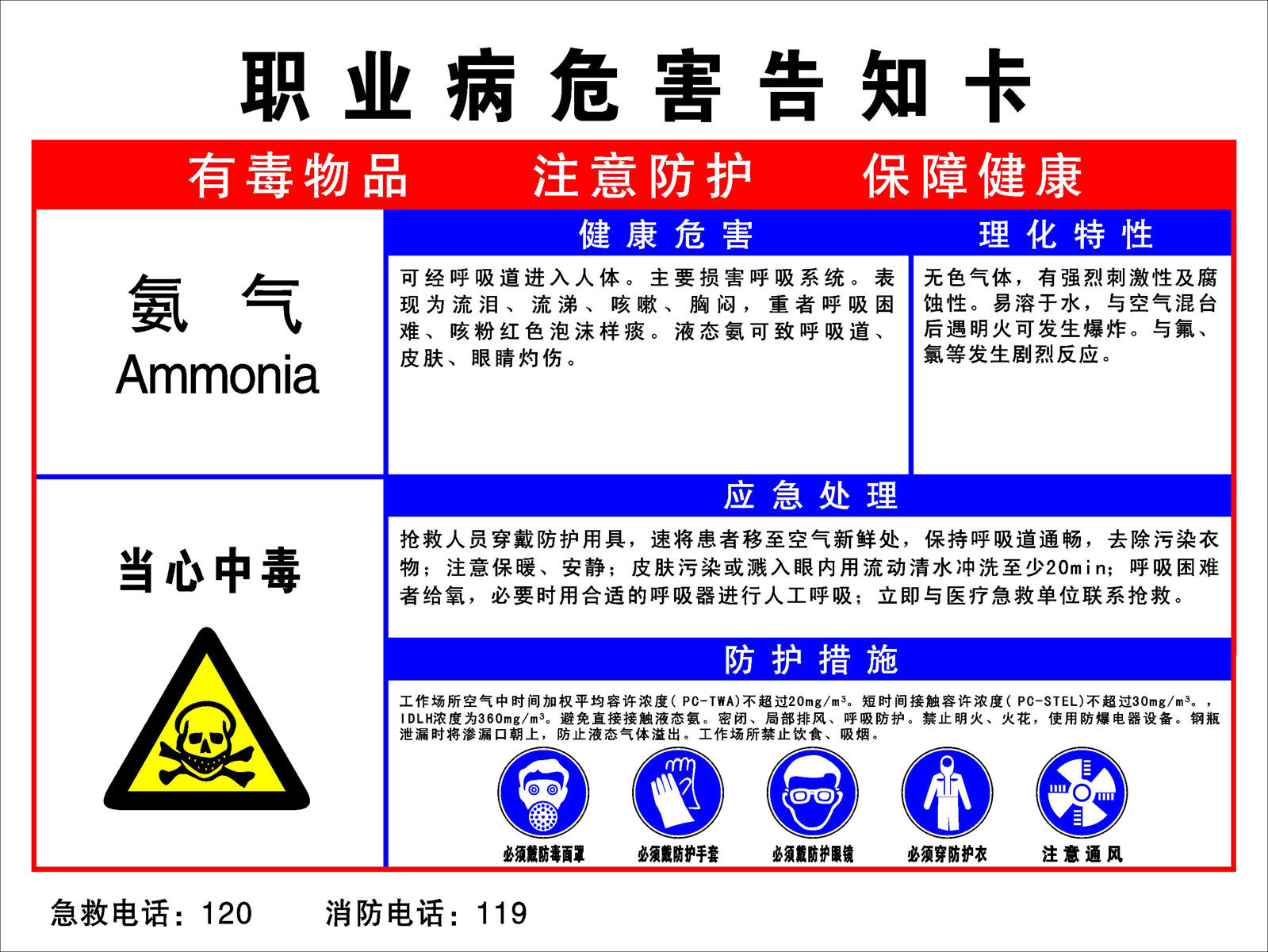 海报印制351职业病展板素材81职业病危害告知卡 1cdr