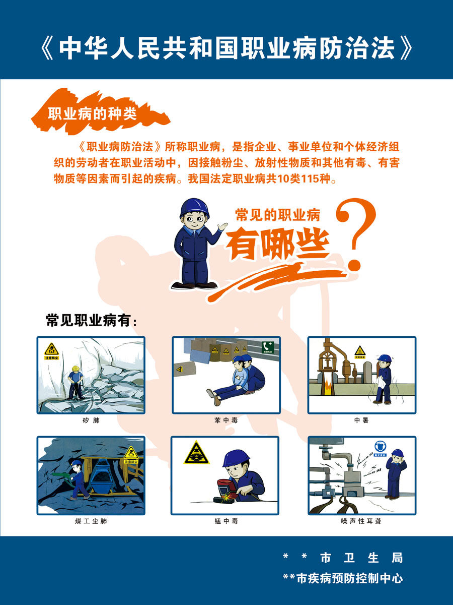 海报印制351职业病展板素材29职业病防治法psd