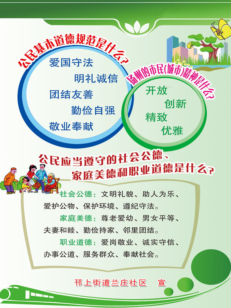 632海报印制海报展板素材482文明城市创建公民基本道德规范精神