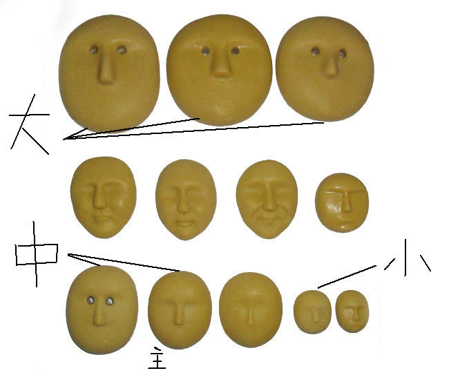 Manufacturer direct 3D stereoscopic human face paparazzi machine stereoscopic human face paparazzi wholesale human face (moulding face molds)