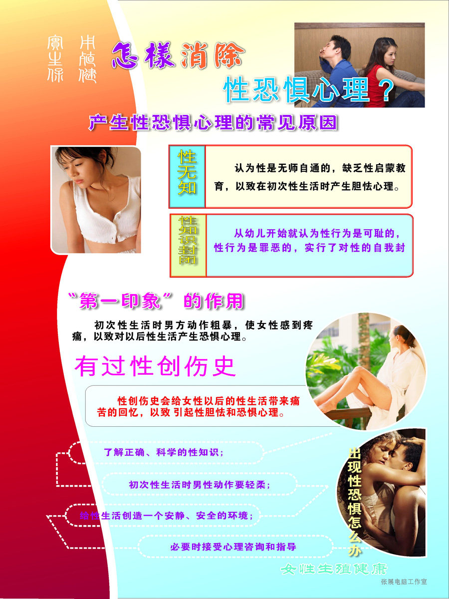 海报印制93素材健康展板227生殖保健