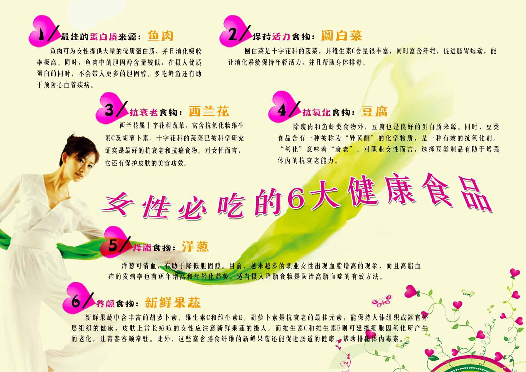 海报印制93素材健康展板269女性健康饮食