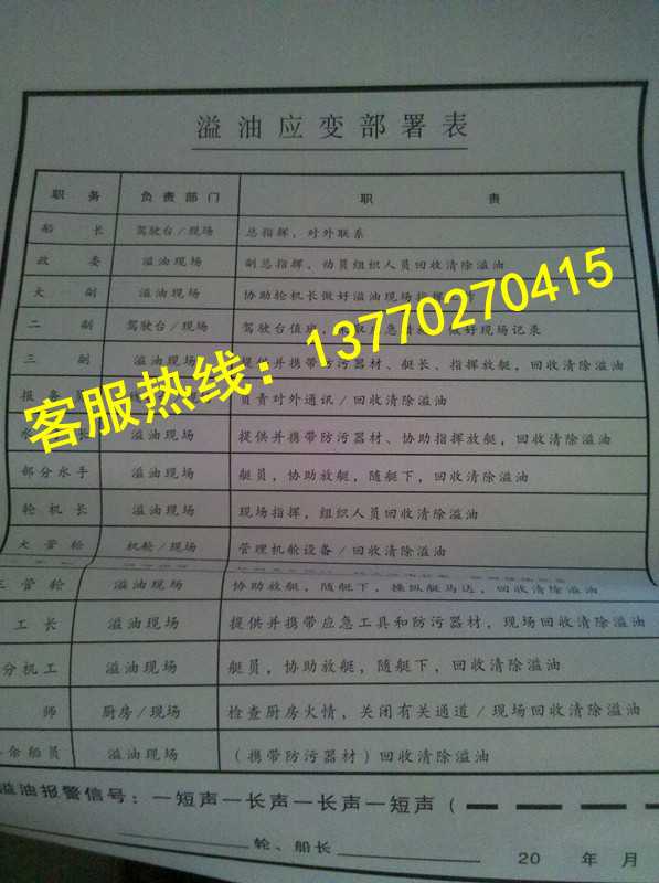 Boutique Oil Spill Response Deployment Sheet Marine Oil Spill Response Deployment Sheet Marine Schematic