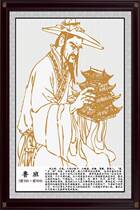 Ancient Chinese celebrity poster Ancient Celebrity Education wall chart Celebrity portrait Luban