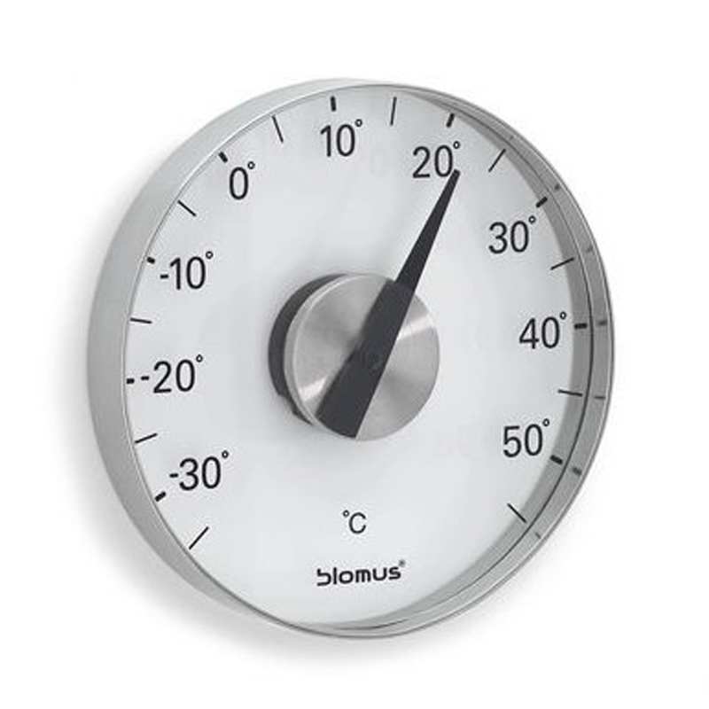 Купить На Озон Термометр Для Молока