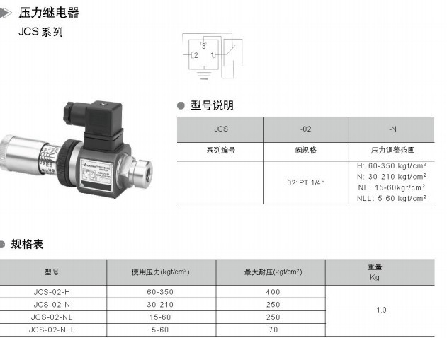The JCS-02NL pressure relay