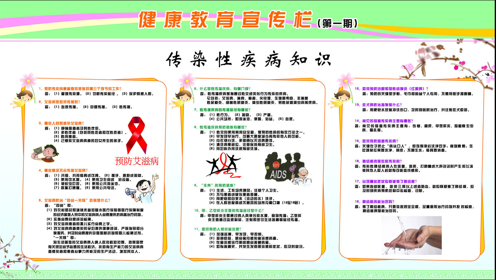 658海报印制展板素材100健康教育宣传传染性疾病知识