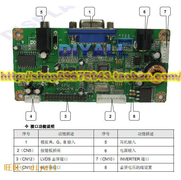 Universal universal driver board Non-write free program driver board Non-HD driver board