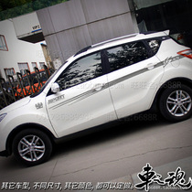 Changan CS35 sticker CS35 waistline car sticker CS35 decoration modified SUV color strip special color sticker