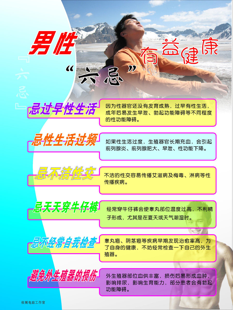 海报印制93素材健康展板226生殖保健
