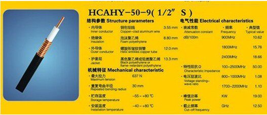 Mid-day Junichi 1 2 Supersoft feeder line 50-9 RF Radio Frequency coaxial cable with packaging