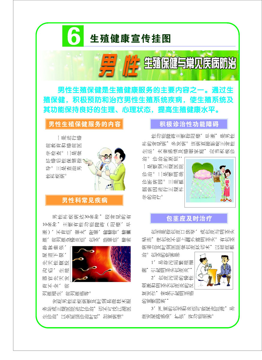 海报印制93素材健康展板166生殖健康宣传挂图