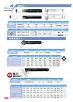 Taiwan durable Nine9 chamfer bar SB20-C6-18 durable blade car milling tool bar
