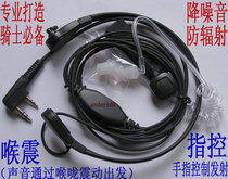 Intercom headphones with air ducts and allegations larynx larynx Larynx Control Headphones Tactical Headphones Noise-reduction