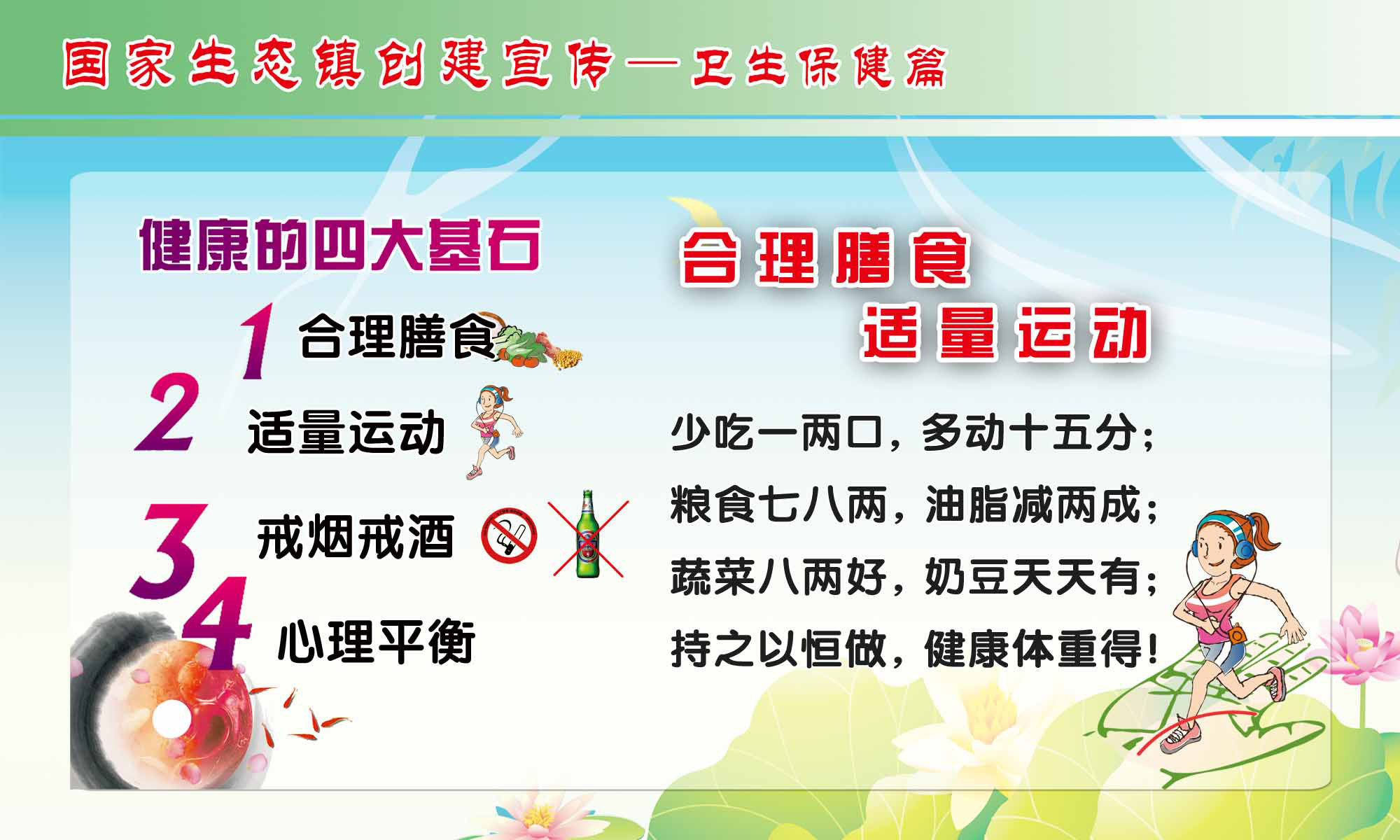 海报印制93素材健康展板119卫生保健宣传栏