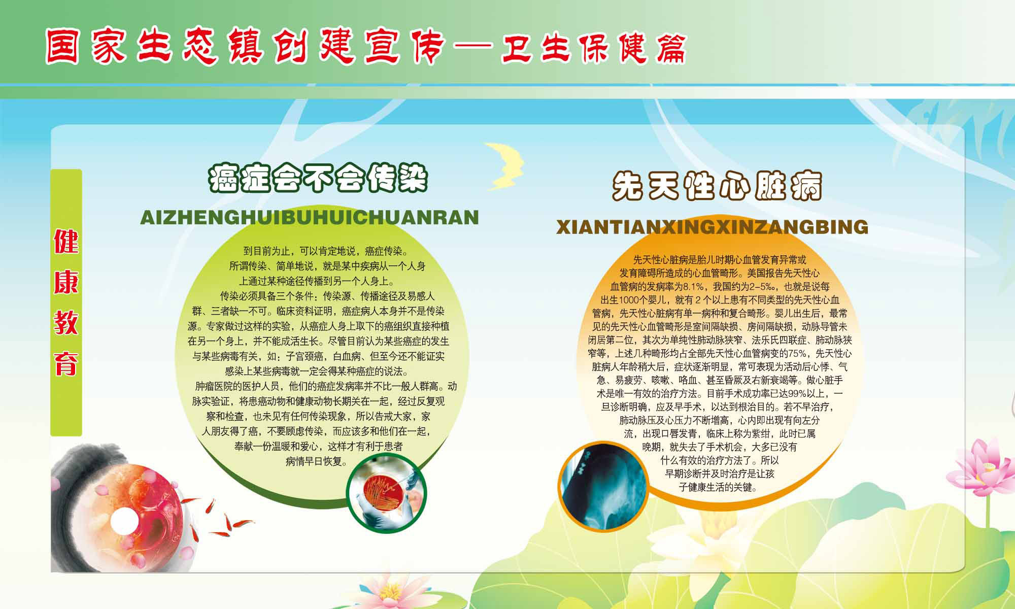 海报印制93素材健康展板122卫生保健宣传栏