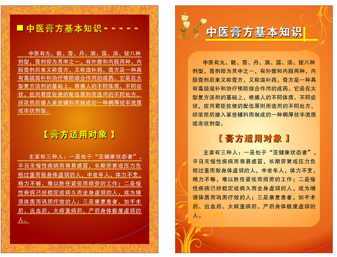 660海报印制展板素材191医院中膏方基本知识适用对象
