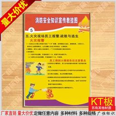 Плакат 火灾现场员工报警疏散与逃生安全知识挂图企业文化标语牌定做