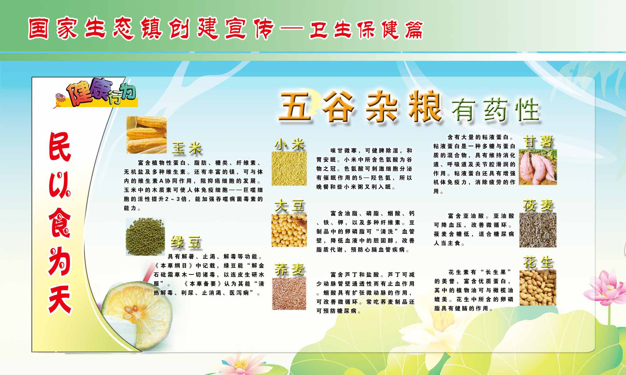 海报印制93素材健康展板125卫生保健宣传栏