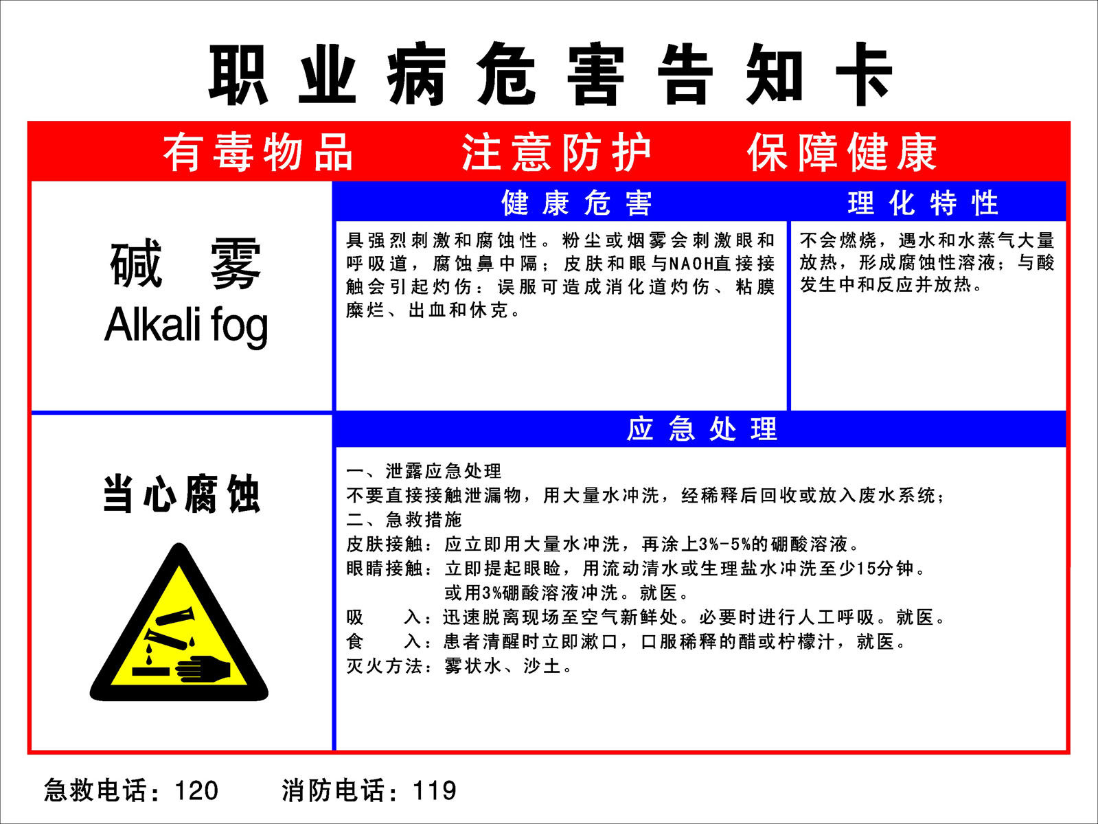 海报印制351职业病展板素材81职业病危害告知卡 碱雾cdr
