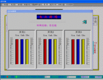 Provide PC industrial power monitoring software development services