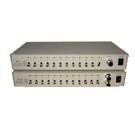 Twelve-way video switcher