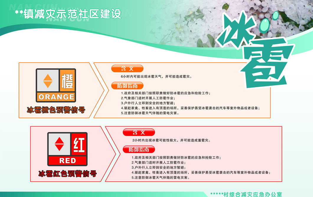 27素材公共展示海报展板423社区综合减灾系列宣传栏冰雹海报印制