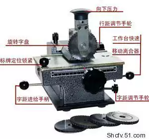 Other mechanical hardware tools handle plastic rubber handwheel steel printing machine alloy steel clutch