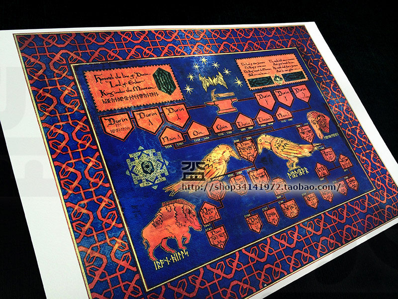 The Hobbit Lord of the Rings Middle Earth Map (Dwarf King Thorin-Doolin Royal Genealogy) Decorative Painting