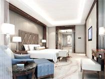 Deluxe Twin Room at Wanda Cajun Taizhou