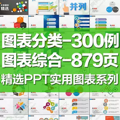 ppt chart material template map Creative microsomal data analysis flowchart Business flat Gantt chart