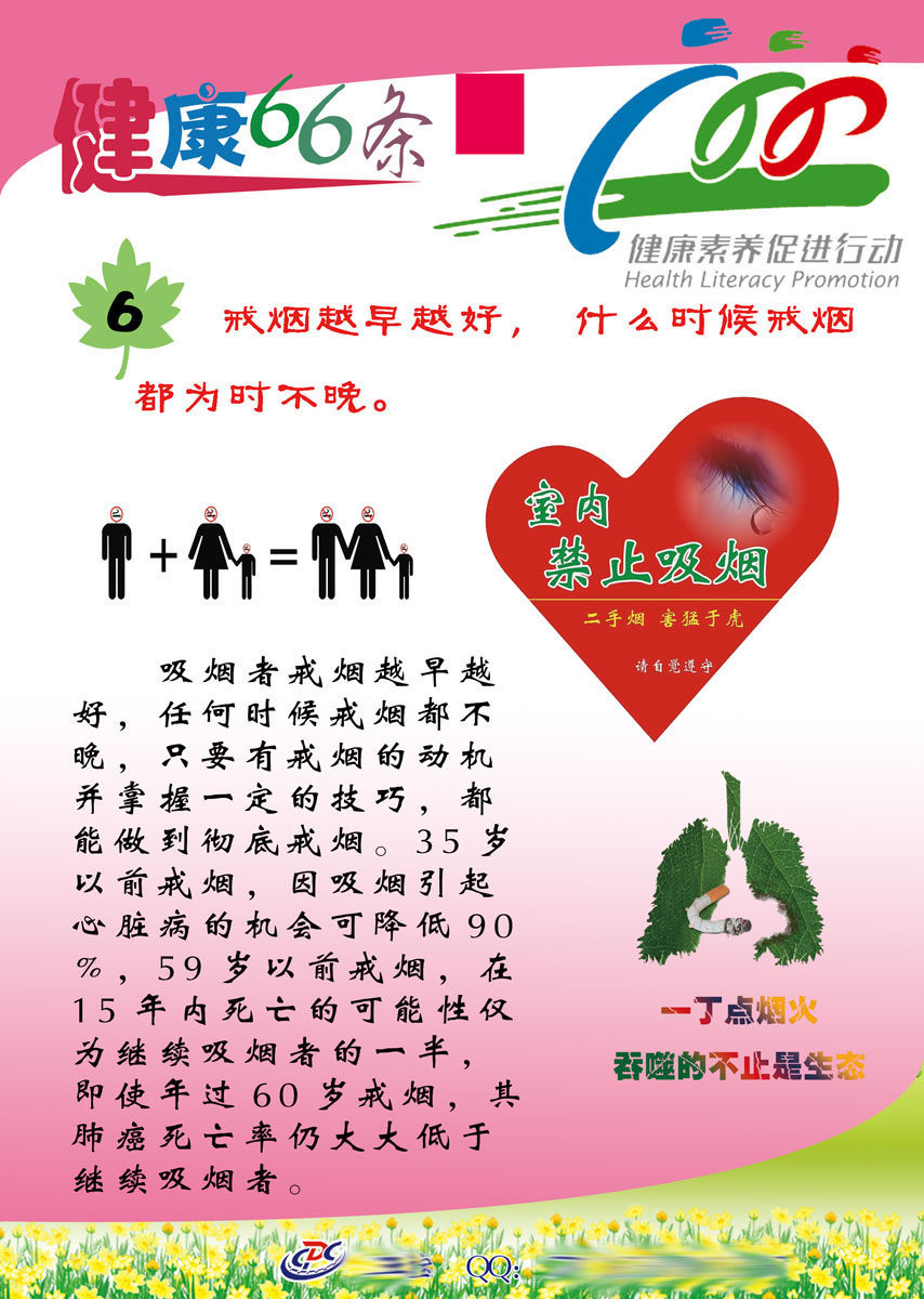 599办公装饰海报展板素材233健康素养66条(6)