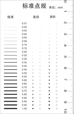 Stain crack contrast card scratch Point line gauge fililin ruler comparison card appearance inspection gauge scraping W134