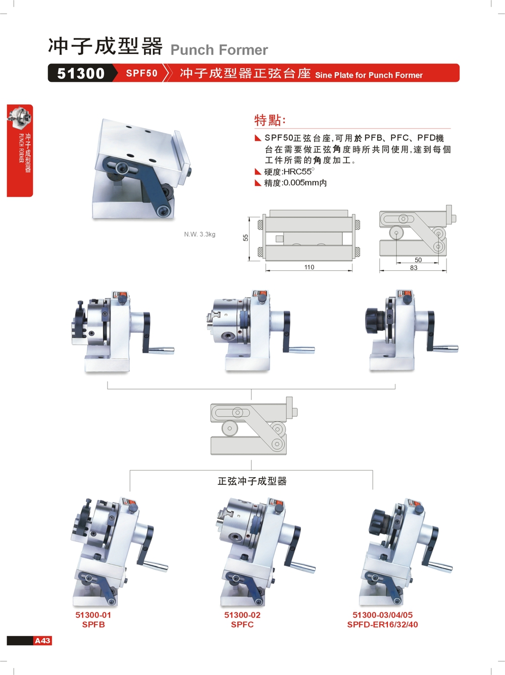Taiwan Extended Takai Taka Taka Takai sine stage 51300 - SPF 50