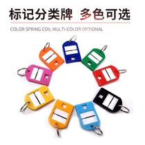 Marking card Key classification card can be marked plastic card Color key card Key ring tag listing