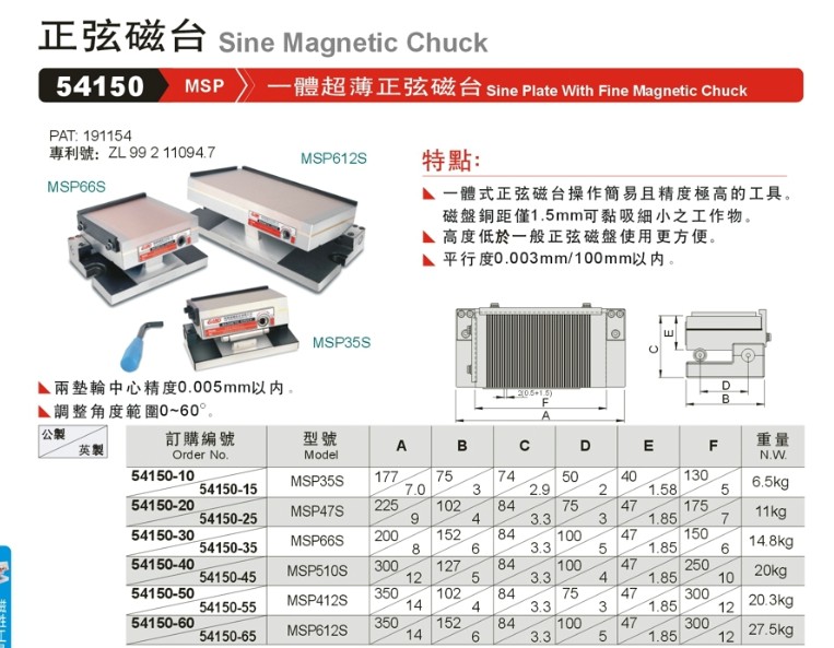Taiwan Fine Exhibition Integrated ultra-thin sinusoidal magnetic MSP35S MSP35S MSP47S MSP66S MSP510S 612S