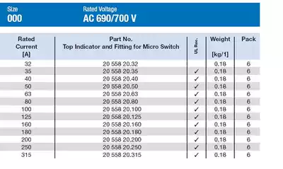 siba fuse NH000-32 35 40~250 315A 690 700var 200KA 2055820