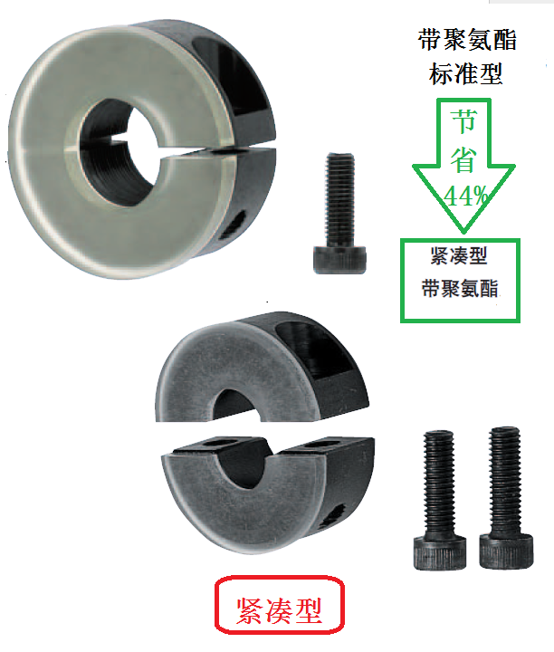 Fixed ring with polyurethane compact SCDJ SSCDJ SCSPDJ PSCSPDJ SSCSPDJ