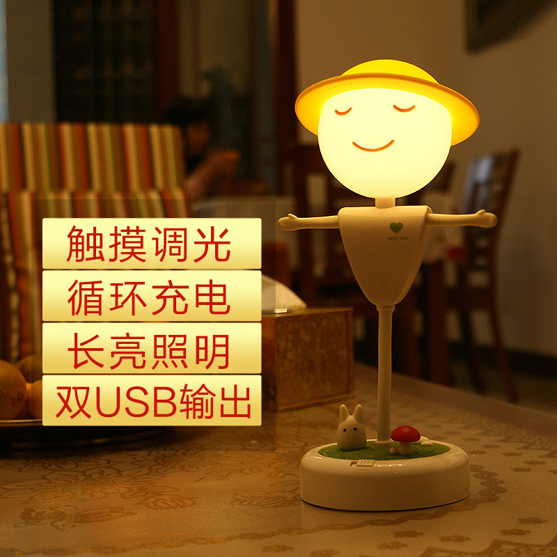 ��������diy������ӦledСҹ��dcryd