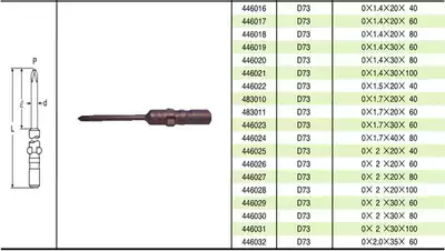 Original Japanese VESSEL electric screwdriver head D73 0*1 7*60 Weiwei VESSEL screwdriver head screwdriver head