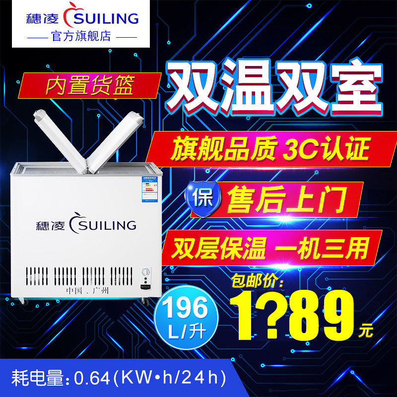 ����չʾ��BCD-196