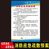 Fire safety wall chart system card poster Fire extinguishing and emergency evacuation plan Wall sticker poster