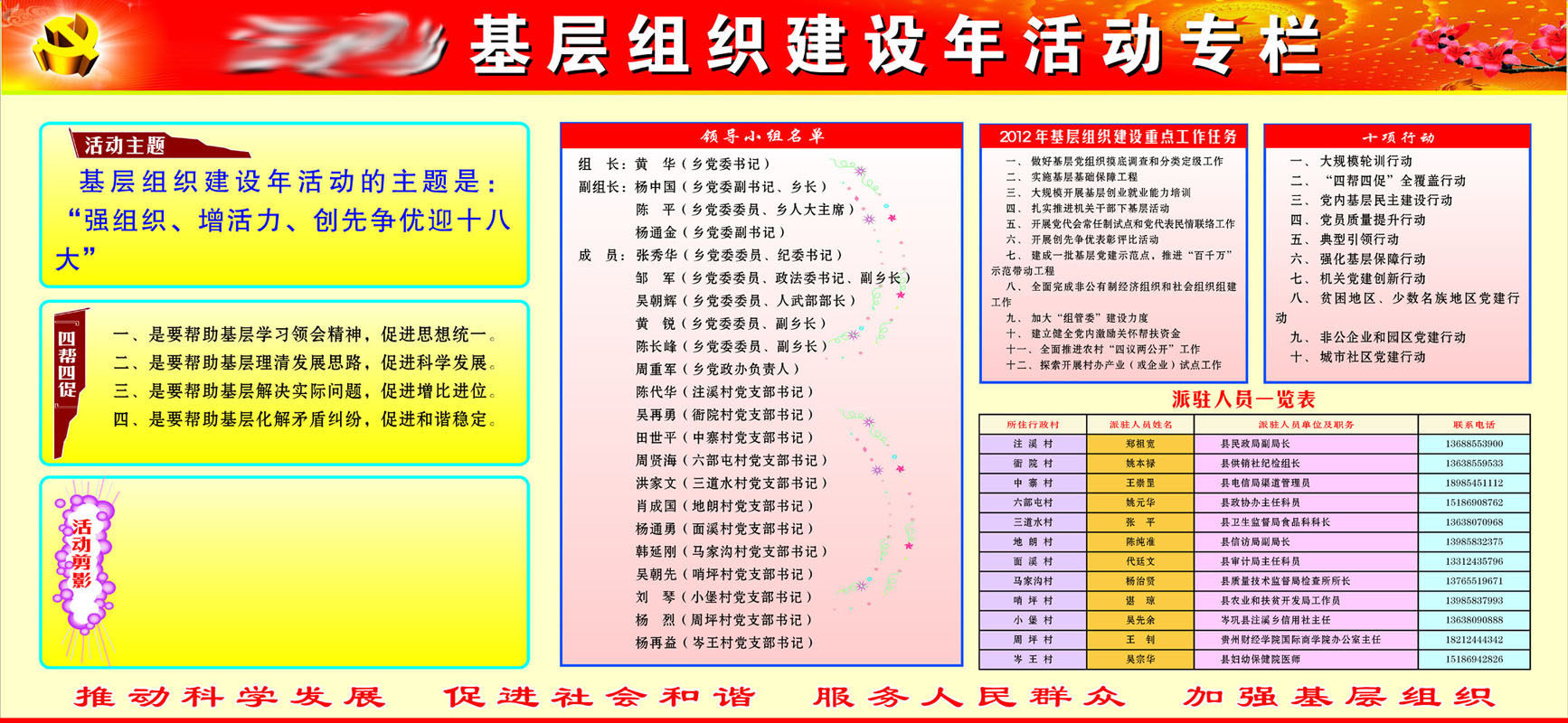 611办公装饰海报展板素材386基层组织建设年活动专栏(1)