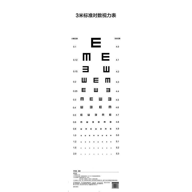 Standard Eye Chart