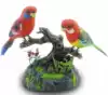 Double 11 West knight voice-activated bird induction bird will call and move simulation bird Electric bird simulation induction voice-activated parrot