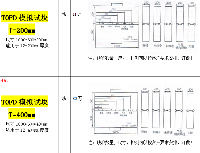 TOFD模拟试块 T=200mm  T=400mm 超声波试块 NB/T47013-2015标准
